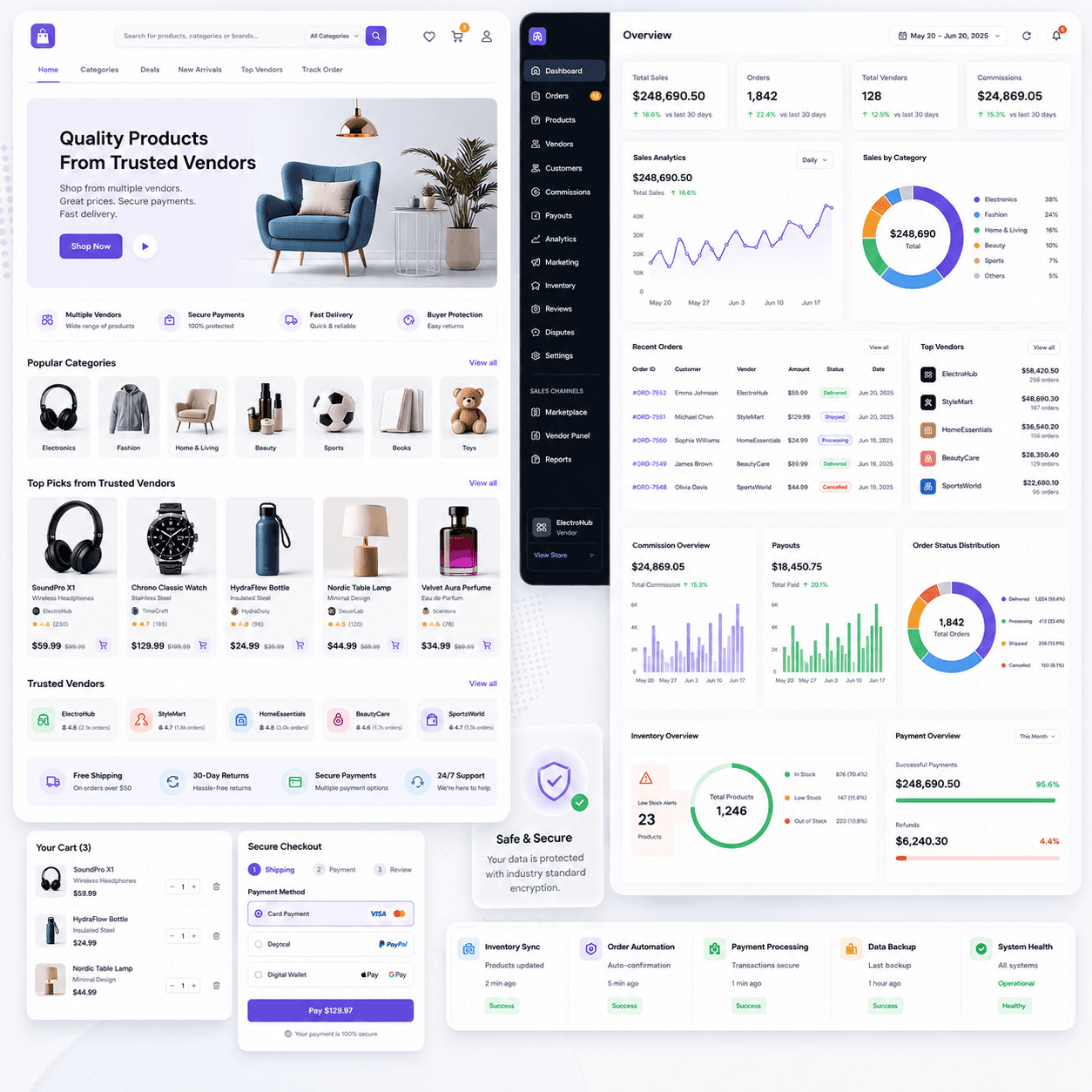 Multi-Vendor E-Commerce Platform